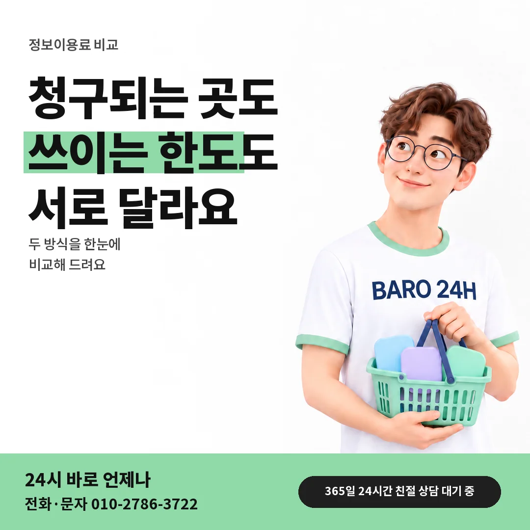 BARO 24H 티셔츠를 입은 3D 인물 옆에 「정보이용료 카드깡과 다른 점」 제목을 얹은 안내 카드